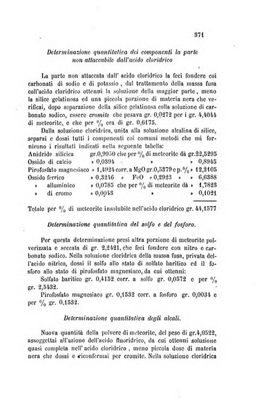 Gazzetta chimica italiana