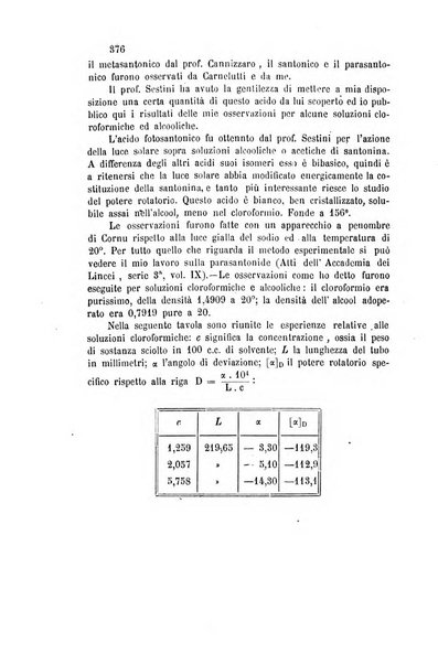 Gazzetta chimica italiana