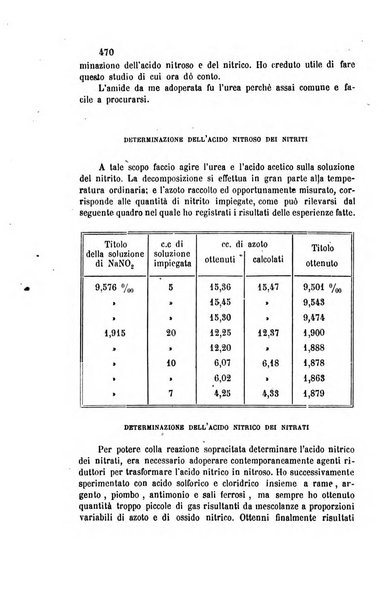 Gazzetta chimica italiana