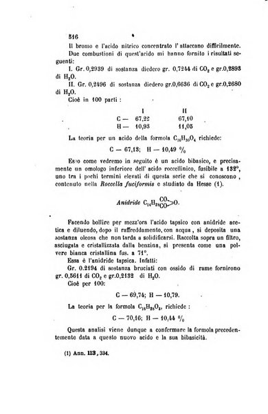 Gazzetta chimica italiana