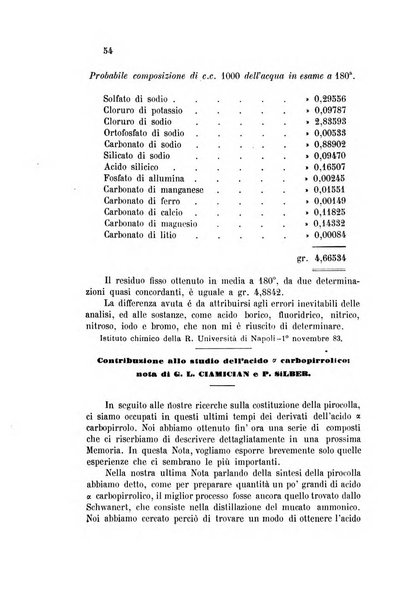 Gazzetta chimica italiana