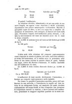 giornale/LO10010914/1884/unico/00000106