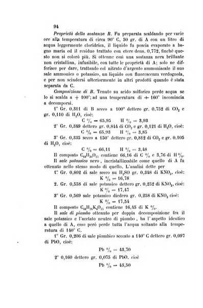 Gazzetta chimica italiana