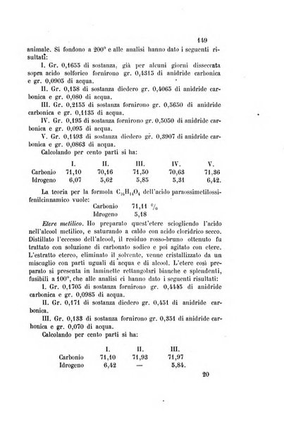 Gazzetta chimica italiana