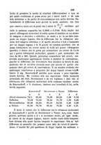 giornale/LO10010914/1884/unico/00000183