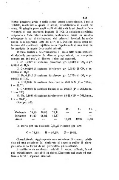 Gazzetta chimica italiana