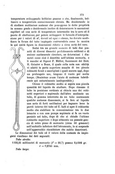 Gazzetta chimica italiana