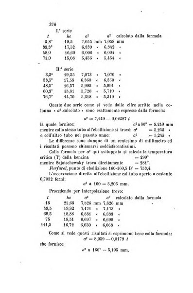 Gazzetta chimica italiana