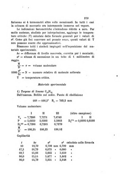 Gazzetta chimica italiana