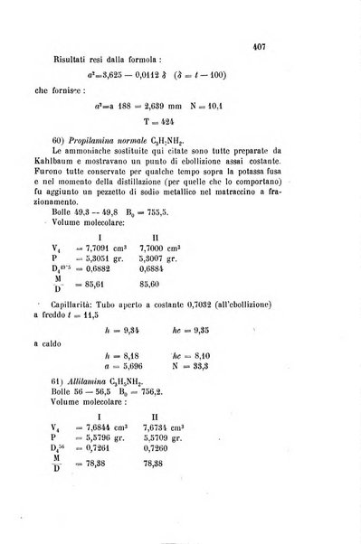 Gazzetta chimica italiana