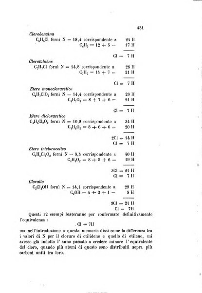 Gazzetta chimica italiana