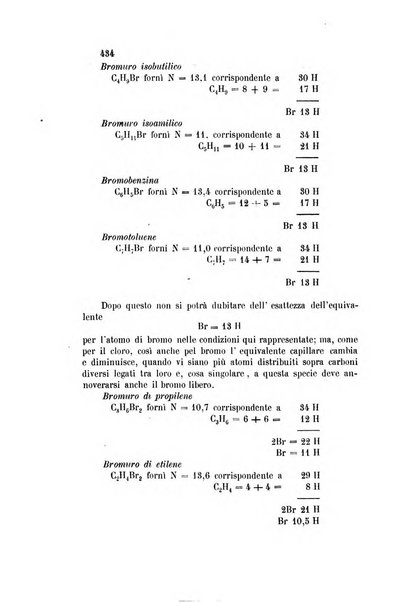 Gazzetta chimica italiana