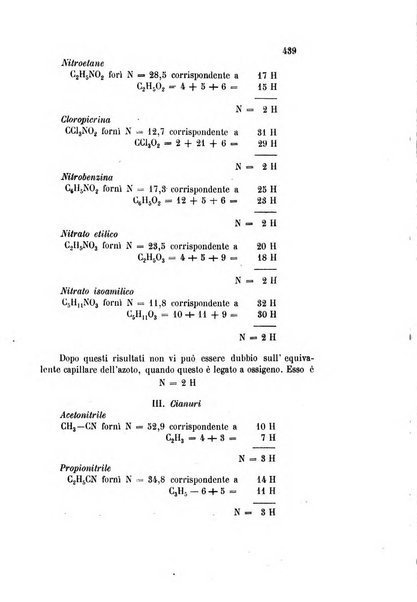 Gazzetta chimica italiana