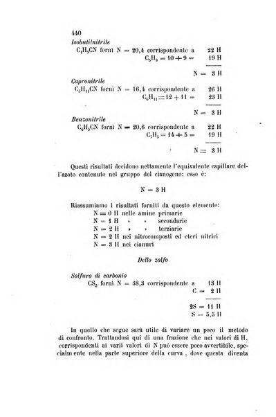 Gazzetta chimica italiana