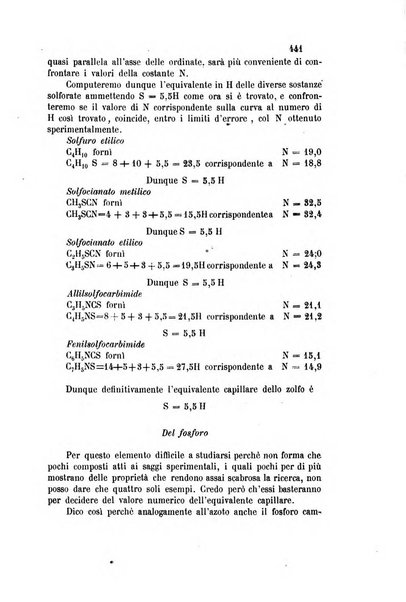 Gazzetta chimica italiana