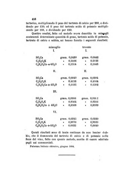 Gazzetta chimica italiana