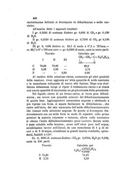 Gazzetta chimica italiana