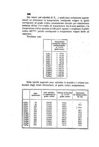 Gazzetta chimica italiana