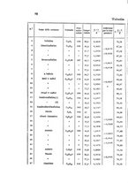 giornale/LO10010914/1885/unico/00000110