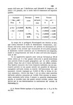 giornale/LO10010914/1885/unico/00000149