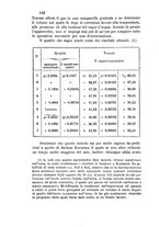 giornale/LO10010914/1885/unico/00000162