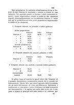 giornale/LO10010914/1885/unico/00000181