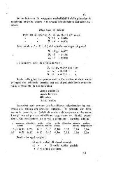 Gazzetta chimica italiana