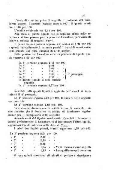 Gazzetta chimica italiana