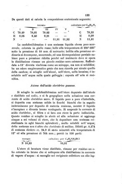 Gazzetta chimica italiana