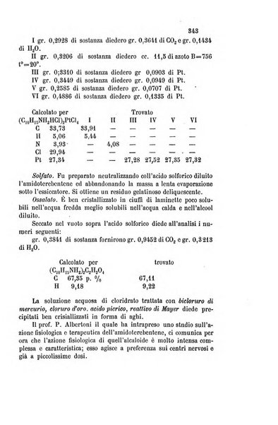 Gazzetta chimica italiana