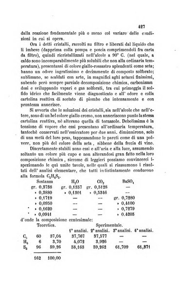 Gazzetta chimica italiana