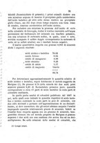 giornale/LO10010914/1887/unico/00000047