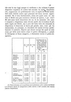 giornale/LO10010914/1887/unico/00000071