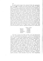 giornale/LO10010914/1887/unico/00000072