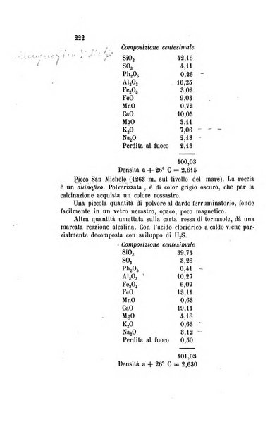 Gazzetta chimica italiana