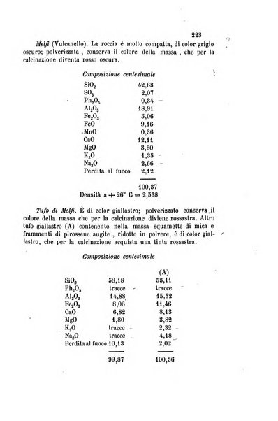 Gazzetta chimica italiana