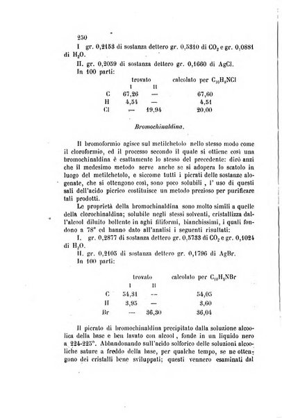 Gazzetta chimica italiana