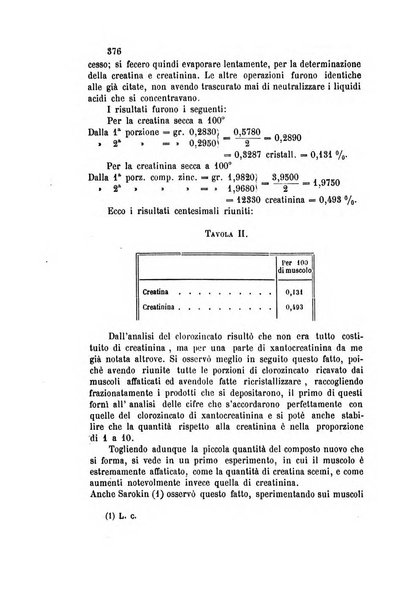 Gazzetta chimica italiana