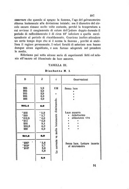 Gazzetta chimica italiana