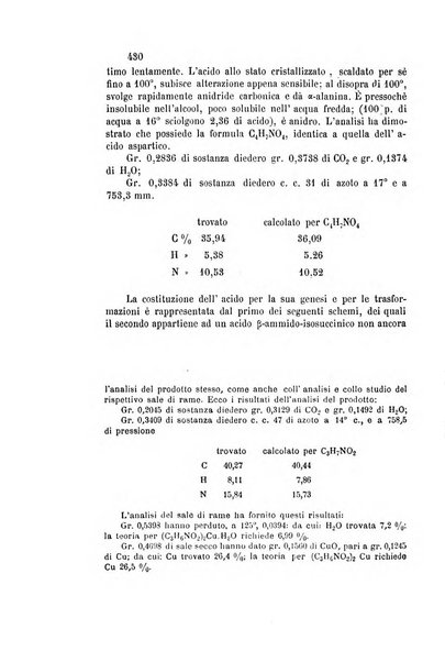 Gazzetta chimica italiana