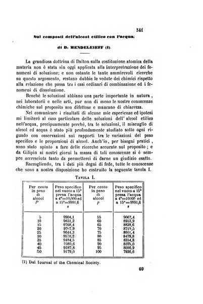 Gazzetta chimica italiana