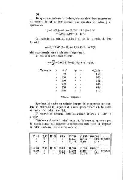 Gazzetta chimica italiana