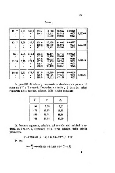 Gazzetta chimica italiana