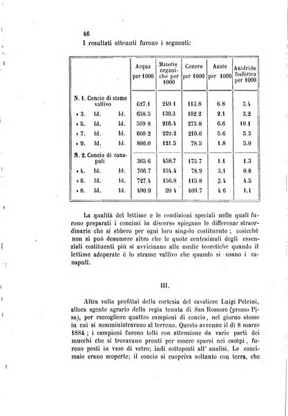 Gazzetta chimica italiana