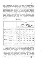 giornale/LO10010914/1888/unico/00000099