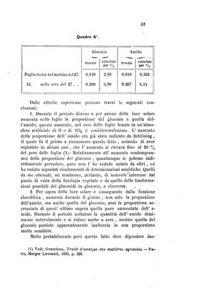 Gazzetta chimica italiana