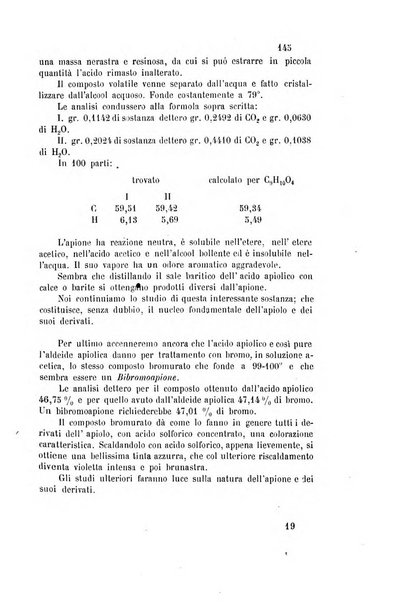 Gazzetta chimica italiana