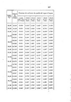 giornale/LO10010914/1888/unico/00000257