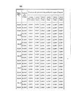 giornale/LO10010914/1888/unico/00000258