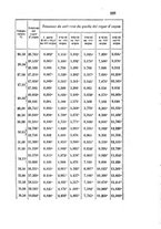 giornale/LO10010914/1888/unico/00000259